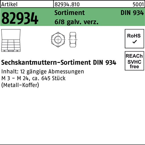 Muttersortiment DIN 934 645tlg 8 galvverz 1 Stück
