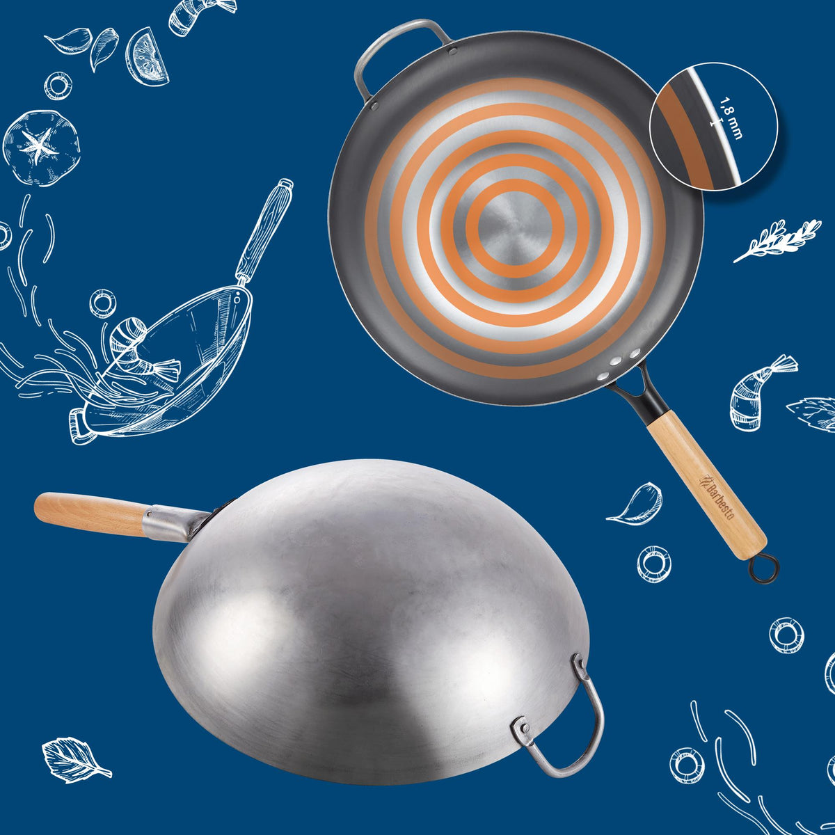 Wok Set Flach – Ansicht 4