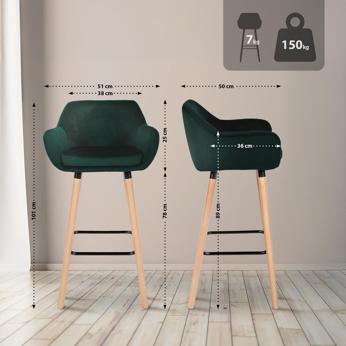 2er Set Barhocker Grant Samt – Ansicht 10