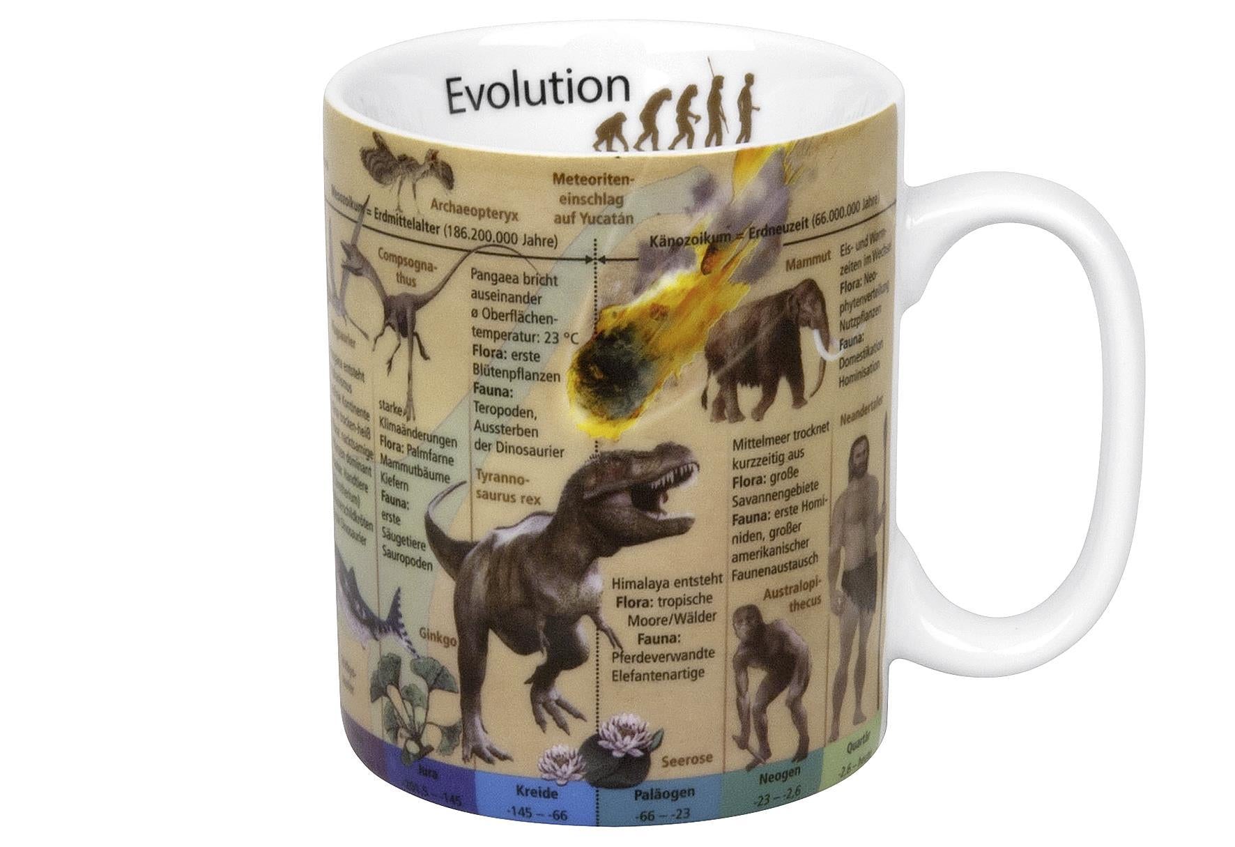 KÖNITZ Kaffeebecher „Evolution“ - VPE: 6