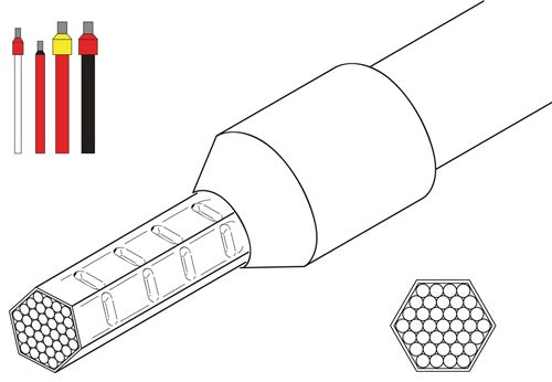 Crimpzange PZ 10 HEX Länge 195 mm 025 - 10 (~AWG 26 8) mm² weißMÜLLER – Ansicht 5