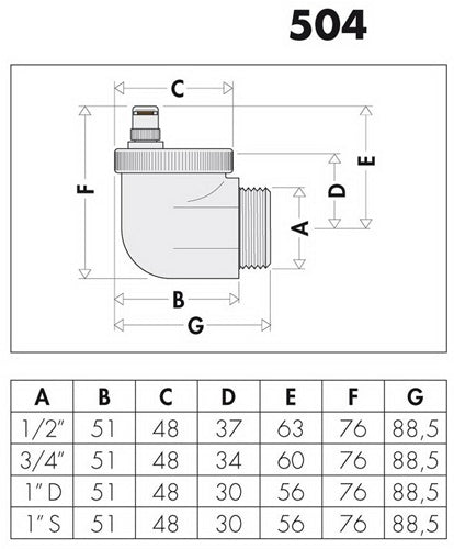 CA Automatischer Schnellentlüfter Aercal 1/2Zoll AG – Ansicht 3