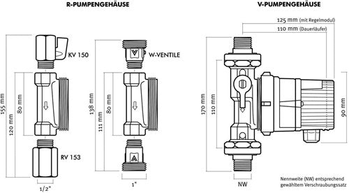 Vortex Kugelabsperrhahn KV 150 1/2Z außen x 1/2Z innen – Ansicht 3