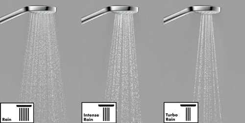 HG Handbrause Croma Select E Vario DN 15 EcoSm Version 9 l/min weiß/chrom HANSGROHE