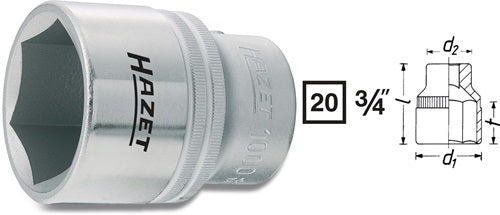 Steckschlüsseleinsatz 1000 3/4 ? 6-kant Schlüsselweiße 36 mm Länge 615 mm HAZET – Ansicht 4