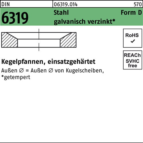 Kegelpfanne DIN 6319 FormD D 232x36x 75 Stahl galvverz 10 Stück - VPE: 10