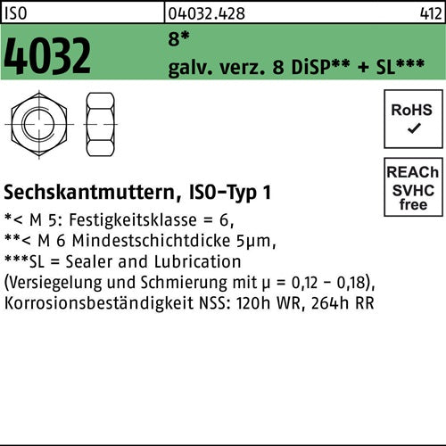 Sechskantmutter ISO 4032 M30 8 galvverz 8 DiSP + SL 25 Stück - VPE: 25