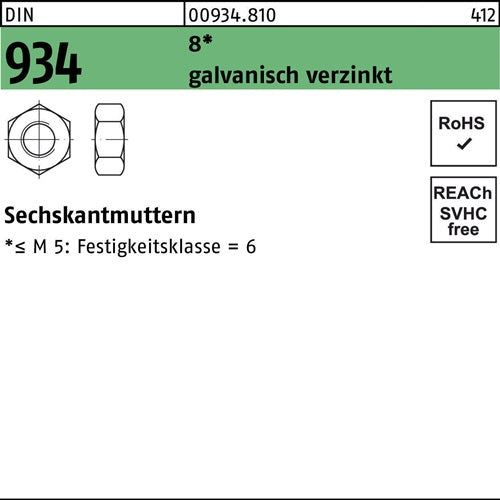 Sechskantmutter DIN 934 M 25 8 galvanisch verzinkt 100 Stück