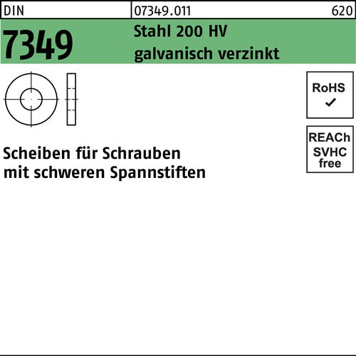 Scheibe DIN 7349 15x36x 6 Stahl 200HV galvverz 250 Stück - VPE: 250