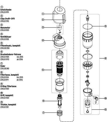 SYR Rückspülfilter DRUFI 2315 DFR – Ansicht 4