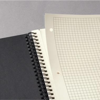 Collegeblock SIGEL Conceptum DIN A4 kariert 80g/m² Kunststoff schwarz Softwave 80 Bl SIGEL – Ansicht 3