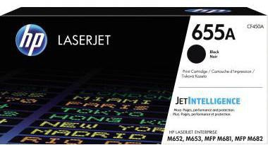 Toner HP Originalzubehör 655A ca 12500 Seiten schwarz HP