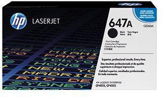 Toner HP Originalzubehör 647A ca 8500 Seiten schwarz HP