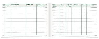 Fahrtenbuch RNK Verlag DIN A6 quer PKW 32 Bl 2 St/Pack RNK VERLAG