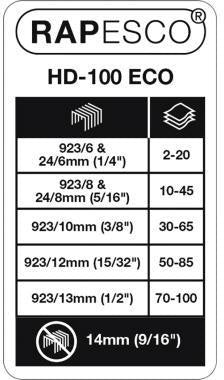 Blockheftgerät RAPESCO ECO HD-100 923/6-13 24/6 24/8 fest 100 Bl (80 g/m²) Metall/ABS Kunststoff schwarz RAPESCO – Ansicht 5