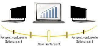 Blickschutzfilter Fellowes® PrivaScreenT Blackout Laptops Monitore 6045 cm (238Zoll) FELLOWES – Ansicht 3