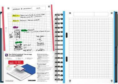 Registerbuch Oxford Office European Book DIN A5+ kariert 100 Bl OXFORD