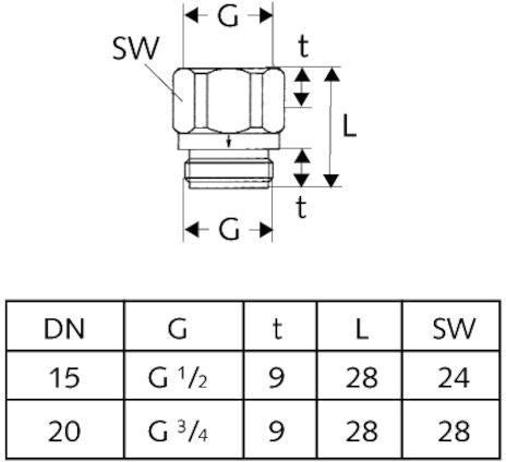 SCHELL Rückflussverhinderer in Durchflussform 3/4Zoll chrom SCHELL – Ansicht 3