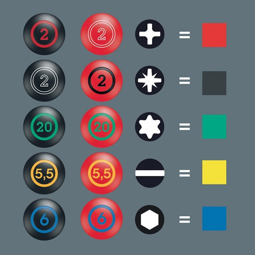 Schraubendreher 352 Größe 6 mm Klingenlänge 125 mm 2-Komponentengriff WERA – Ansicht 6
