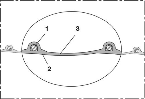 PU-Schlauch Innen-Ø 150-152 mm Außen-Ø 15800 mm 4 mm Länge 10 m NORRES - VPE: 10 – Ansicht 3