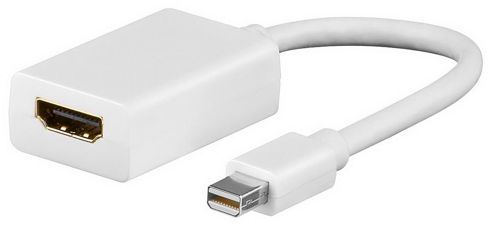 DisplayPort-Adapter Mini DP Stecker HDMI Buchse inkl Audio Übertragung!