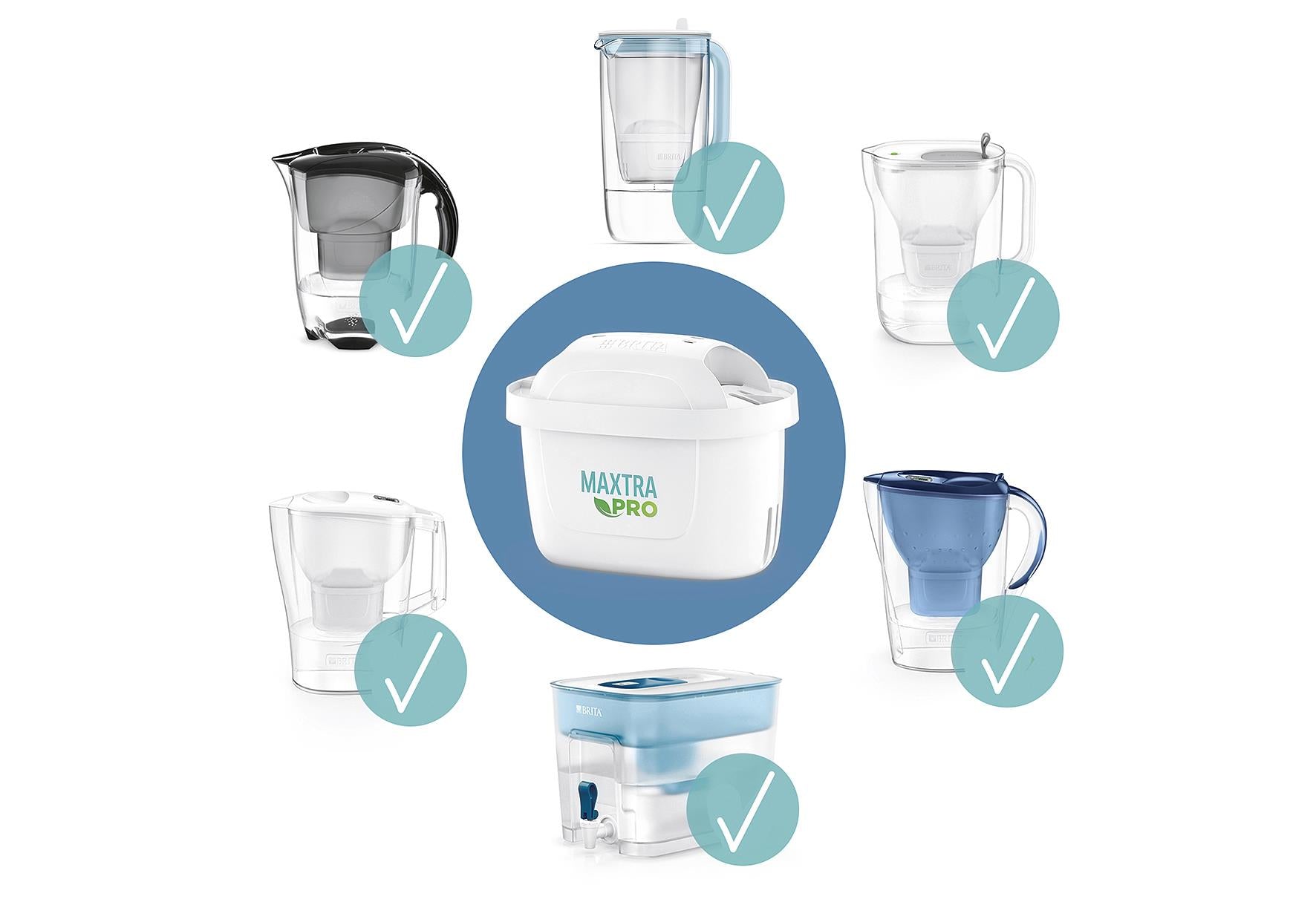 BRITA Wasserfilter-Kartusche 'Maxtra Pro All-in-1' 4er Pack