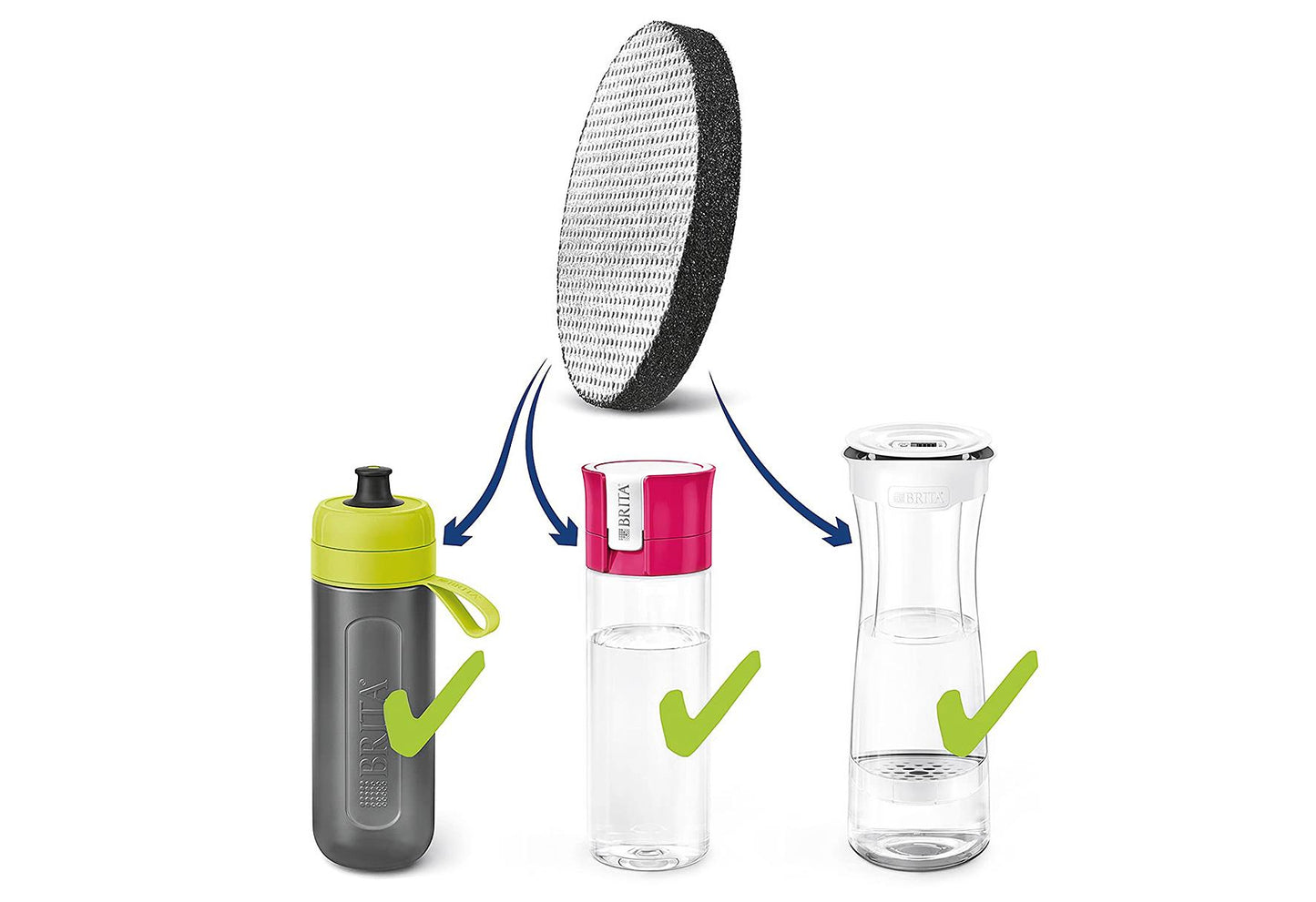 BRITA Wasserfilter 'MicroDisc' 3er Pack