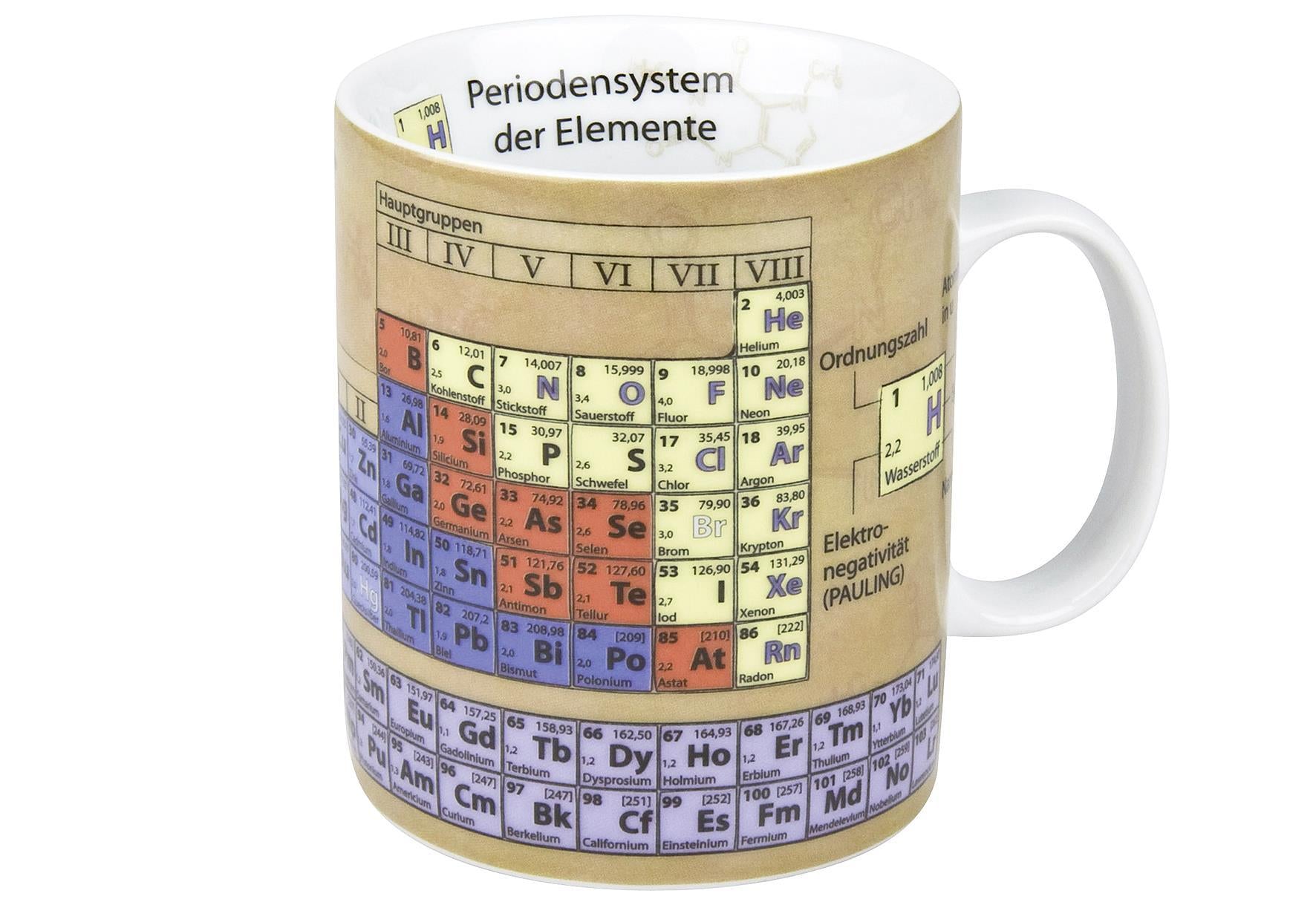 KÖNITZ Kaffeebecher 'Wissensbecher Chemie' - VPE: 6