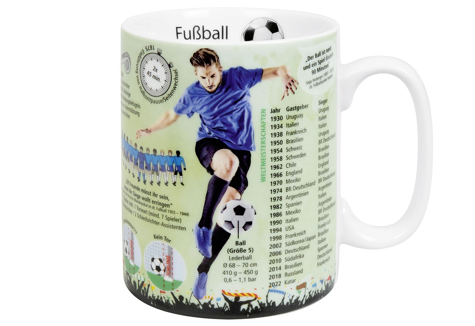 KÖNITZ Kaffeebecher 'Wissensbecher Fußball' - VPE: 6