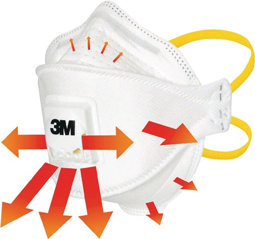 Atemschutzmaske 9332+ FFP3/V NRD mAusatemventil 10 St/KT 3M - VPE: 10 – Ansicht 6
