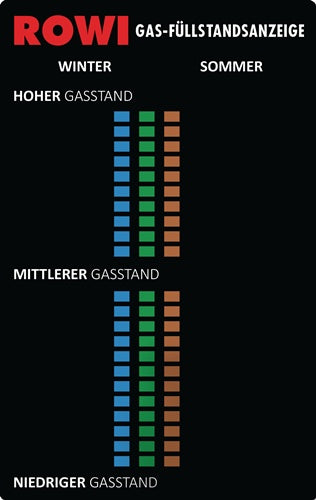 Gasfüllstandsanzeige HGA 1/1 L100 mmxB62 mmxH2 mm Gewicht 10 g ROWI