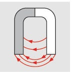 Wasserwaage 80 ASM 60 cm Aluminium gelb ± 05 mm/m STABILA – Ansicht 3
