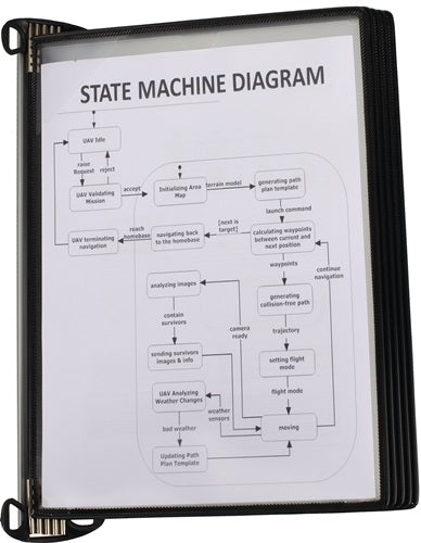 Wandhalter 5 Sichttafeln PP schwarz mit Neodym-MagnetfDIN A4 TARIFOLD