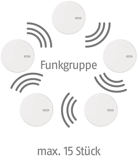 Rauchwarnmelder RWM165 Funk 10 Jahre Lithium 3 V reinweiß RWM165 Funk 85dBA ABUS – Ansicht 3
