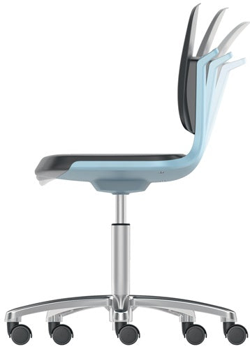 Arbeitsdrehstuhl Labsit Bodengleiter + Fußring Sitzschale anthrazit Integralschaum schwarz 520-770 mm BIMOS – Ansicht 5