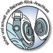 Atemschutzhalbmaske 7502 – Serie 7500 EN 140 ohne Filter M 3M – Ansicht 6