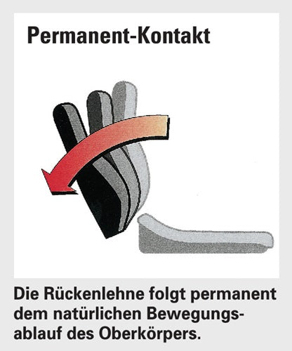 Bürodrehstuhl mit Permanentkontakt schwarz 420-550 mm ohne Armlehnen Tragfähigkeit 110 kg TOPSTAR – Ansicht 5