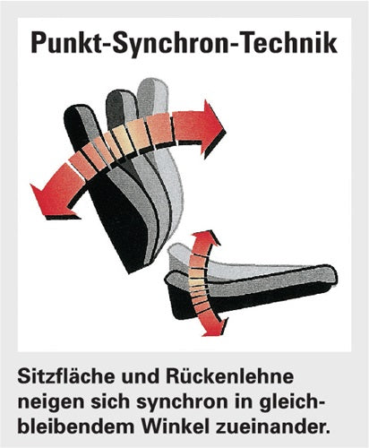 Bürodrehstuhl mit Synchrontechnik schwarz/schwarz 420-540 mm mit Armlehnen Tragfähigkeit 110 kg TOPSTAR – Ansicht 3