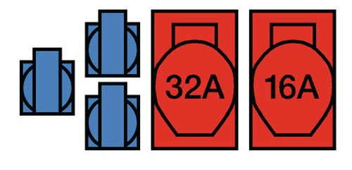 Kunststoffwandverteiler Verschraubung M32 1xCEE 32 A 1xCEE 16 A 3x230V JÄGER DIREKT – Ansicht 4