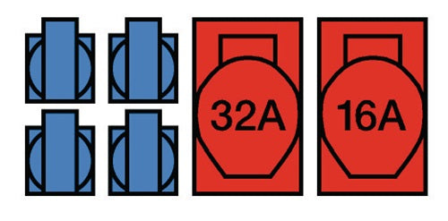 Kunststoffwandverteiler Verschraubung M32 1xCEE 32 A1xCEE 16 A 4x230V JÄGER DIREKT – Ansicht 4
