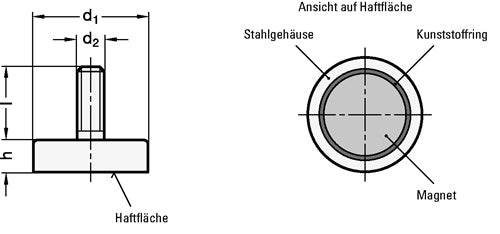 Haltemagnet GN 503 d1 32 ± 01 mm d2 M 6 mm Neodym Eisen Bor ND GANTER - VPE: 10 – Ansicht 3