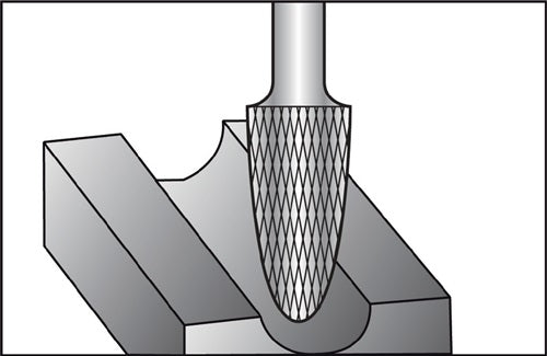 Frässtift RBF Ø 10 mm Kopflänge 20 mm Schaft-Ø 6 mm Hartmetall Blank Verzahnung KVZ 4 RUKO – Ansicht 4