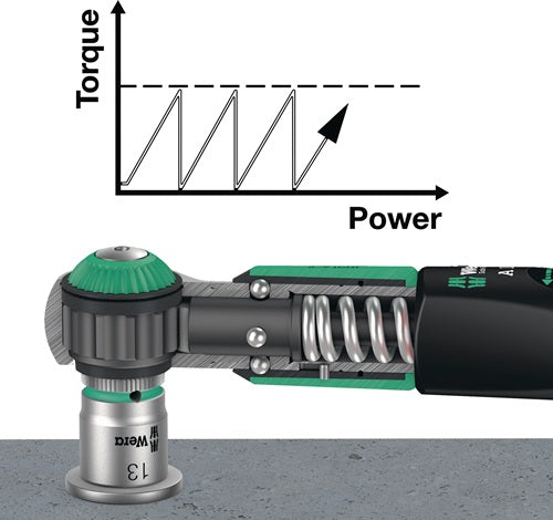 Drehmomentschlüsselset Safe-Torque 10-teilig 2 - 12 Nm 1/4 ? 4-Kant WERA – Ansicht 5