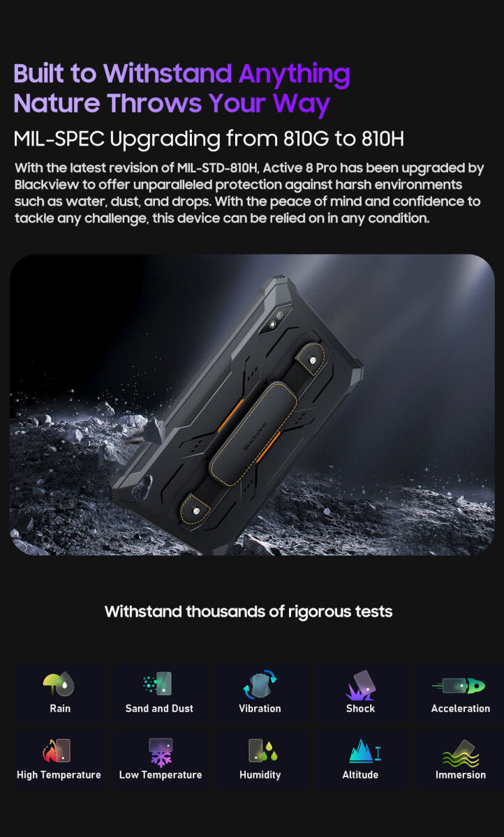 Blackview Active 8 Pro Orange Rugged Tablet 10,36" 2,4K FHD+ 16GB RAM 256GB ROM 48MP Kamera 22000mAh Android 15 – Ansicht 7