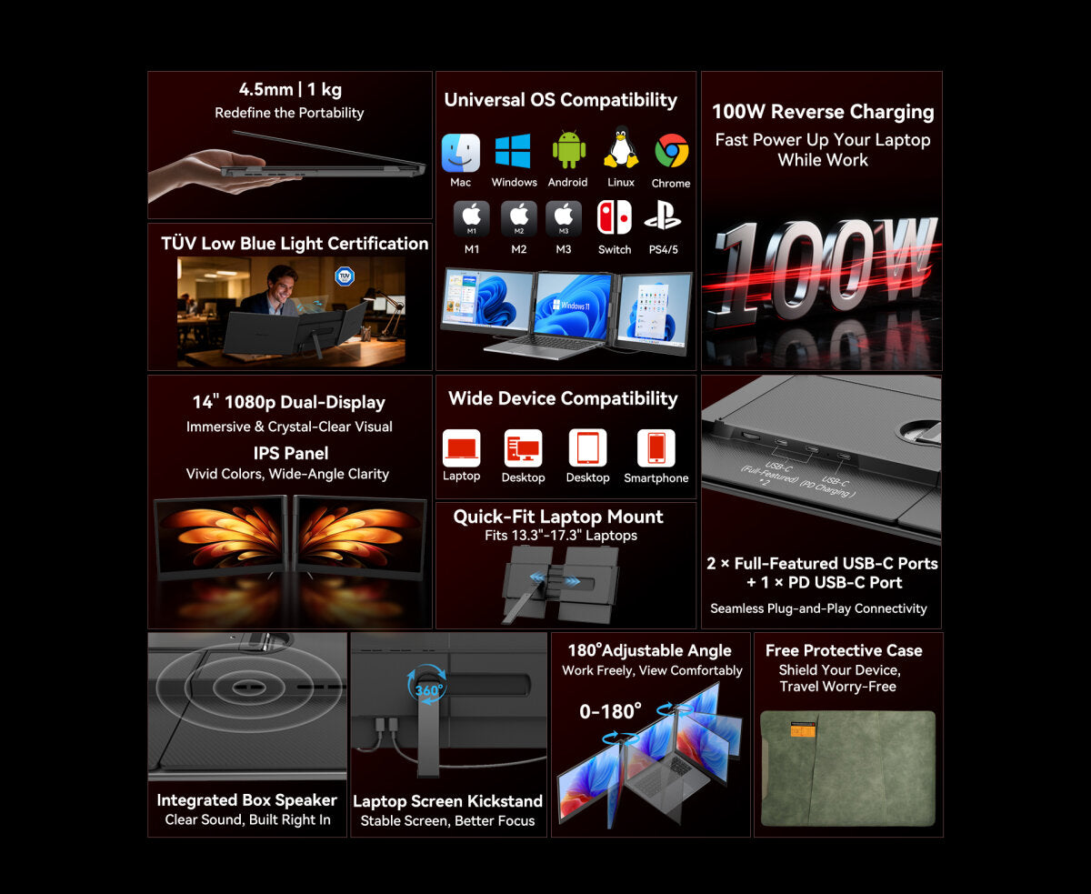 Blackview DCM8 Dual Laptop Bildschirm Erweiterung 15,3 Zoll WUXGA IPS 100% sRGB Triple Screen Monitor USB-C 1 – Ansicht 7