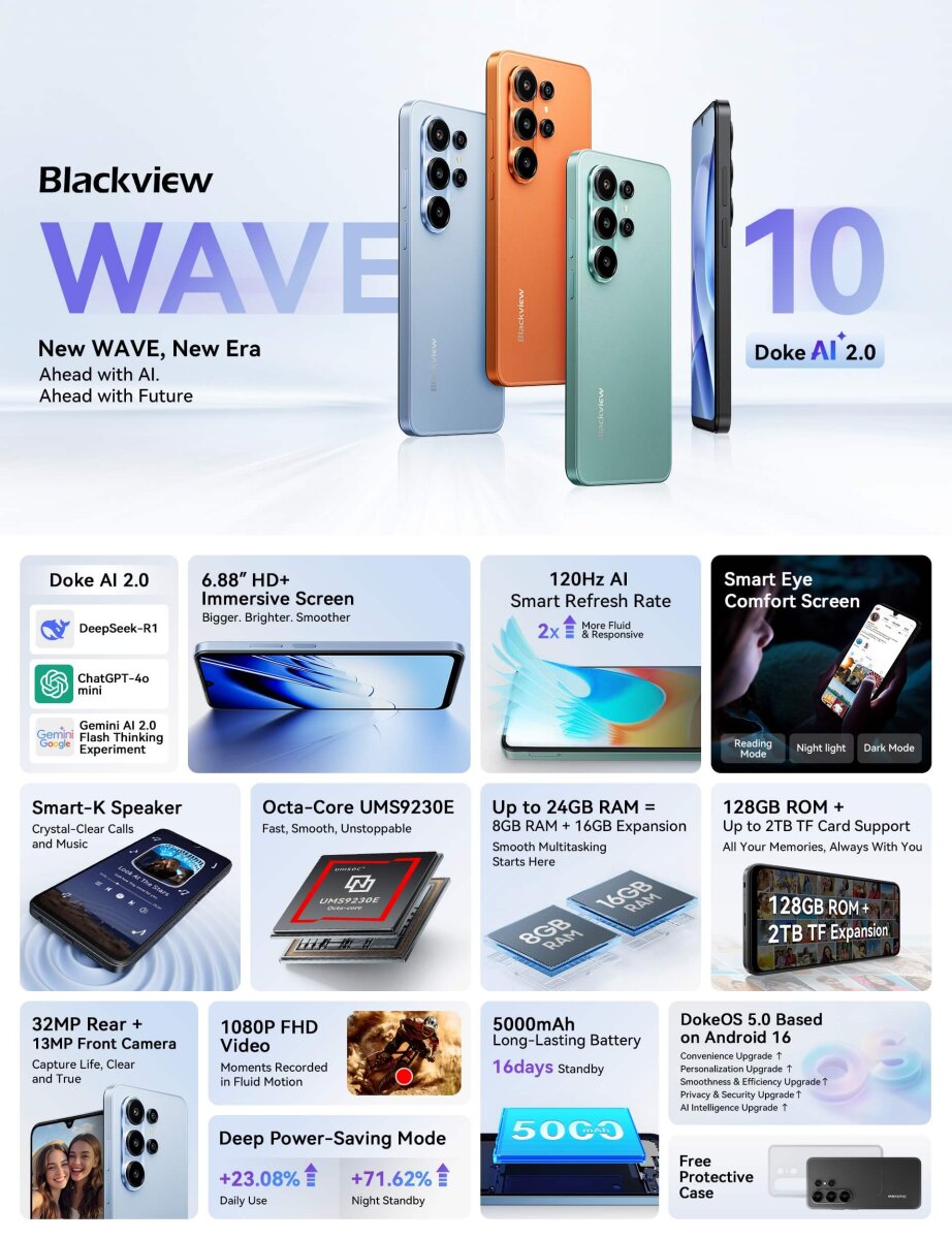 Blackview Wave 10 Smartphone in Grün, 32GB RAM + 128GB ROM, 6,88" 120Hz Display, Android 16, 32MP Kamera, – Ansicht 5